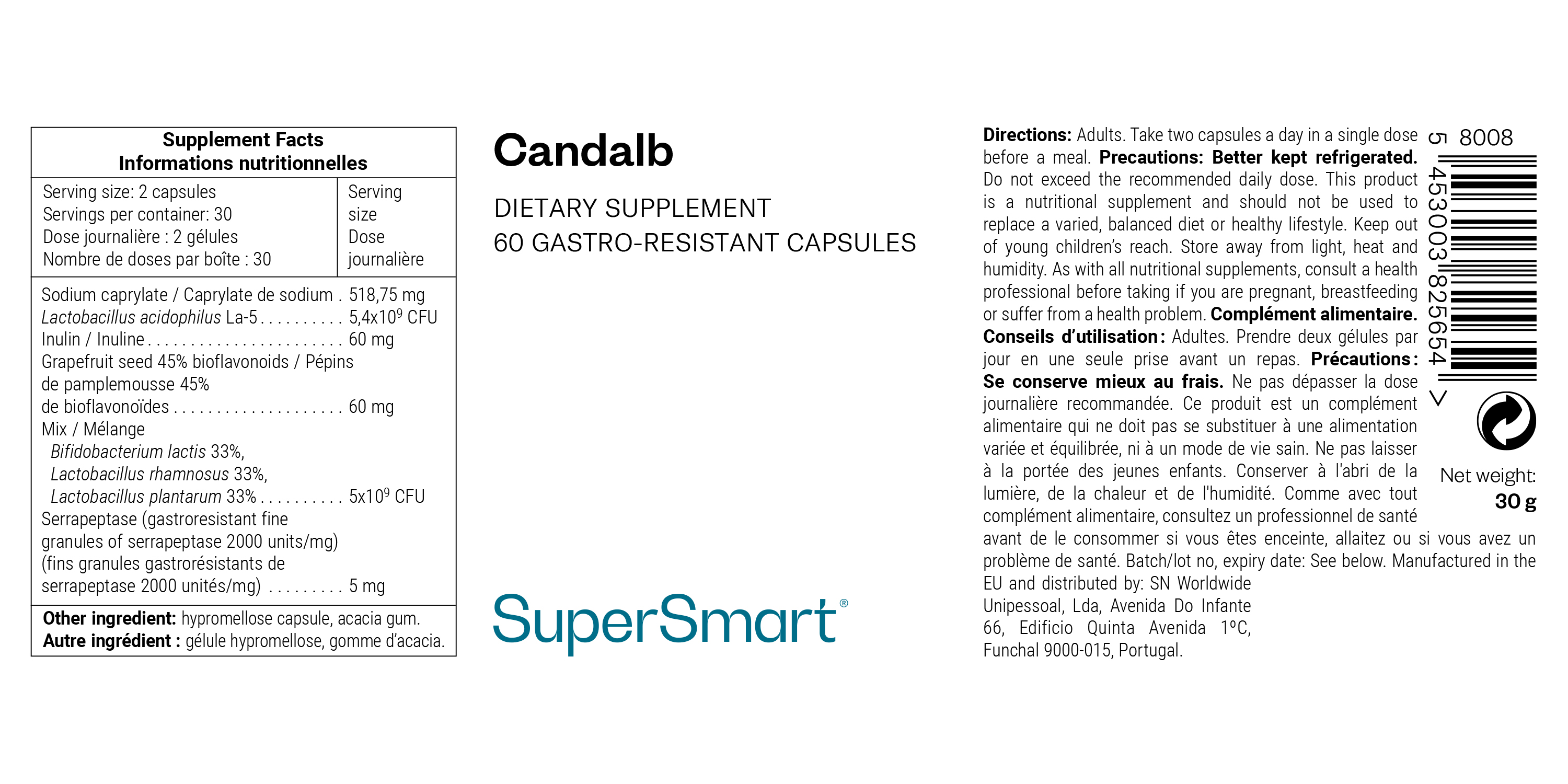 Candalb Supplement