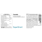 Candalb Supplement