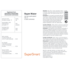 SuperWater Supplement